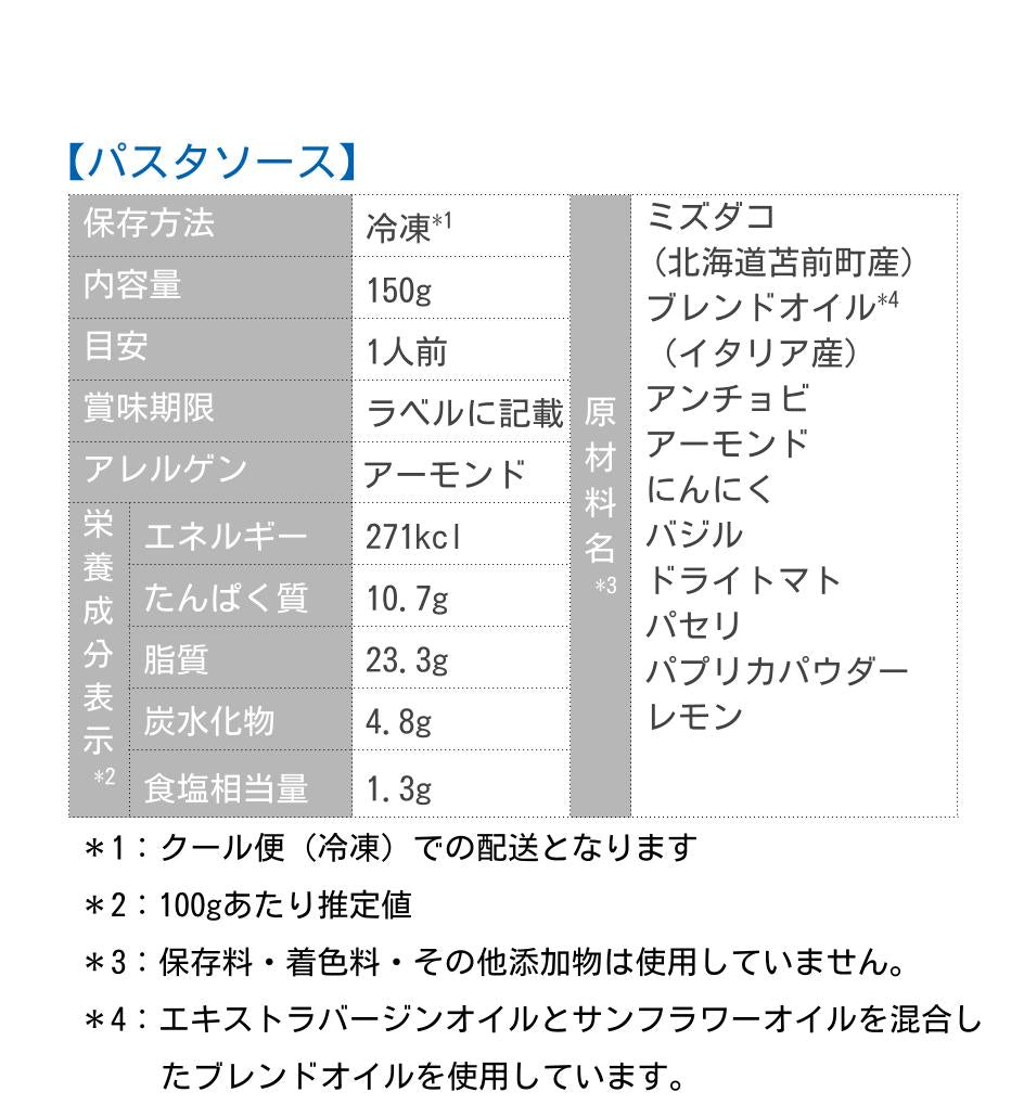 パスタソースとアヒージョの4点セット（各2点）