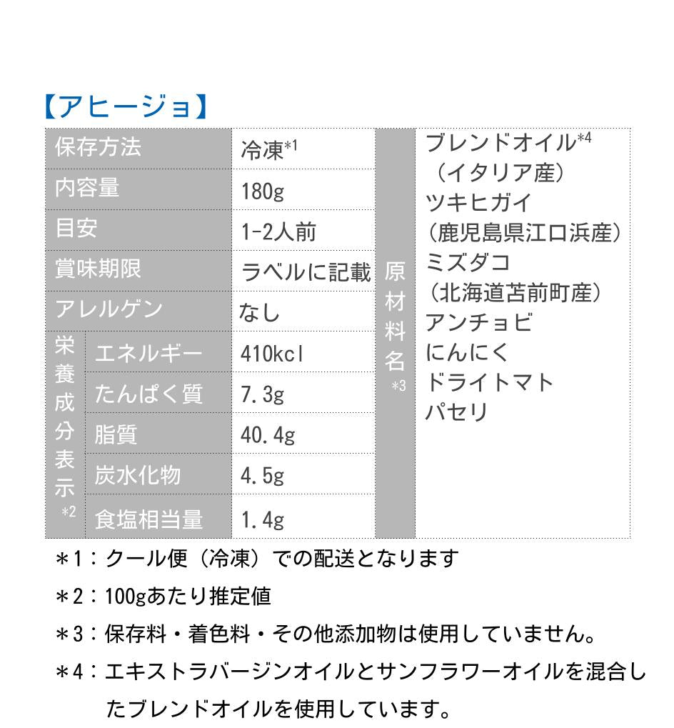 パスタソースとアヒージョの4点セット（各2点）